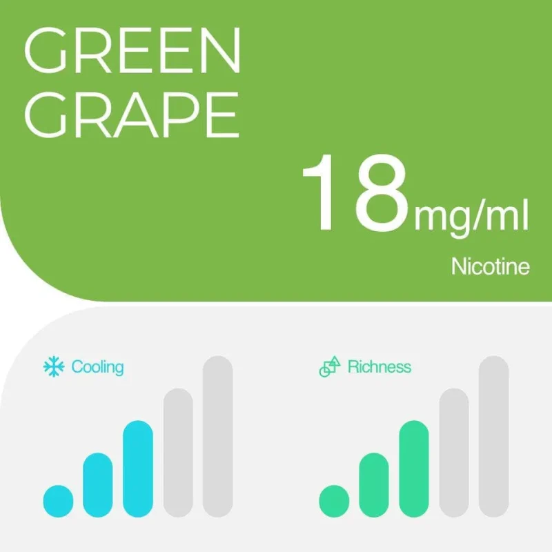 relx pod pro 2 Green Grape